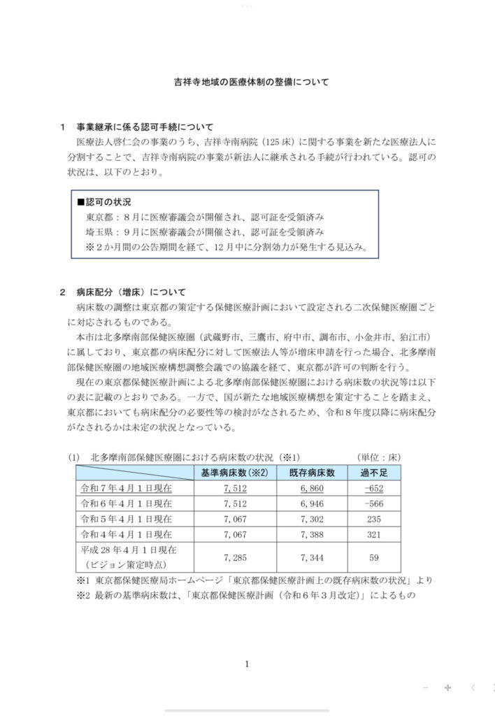 吉祥寺地域の医療体制の整備について