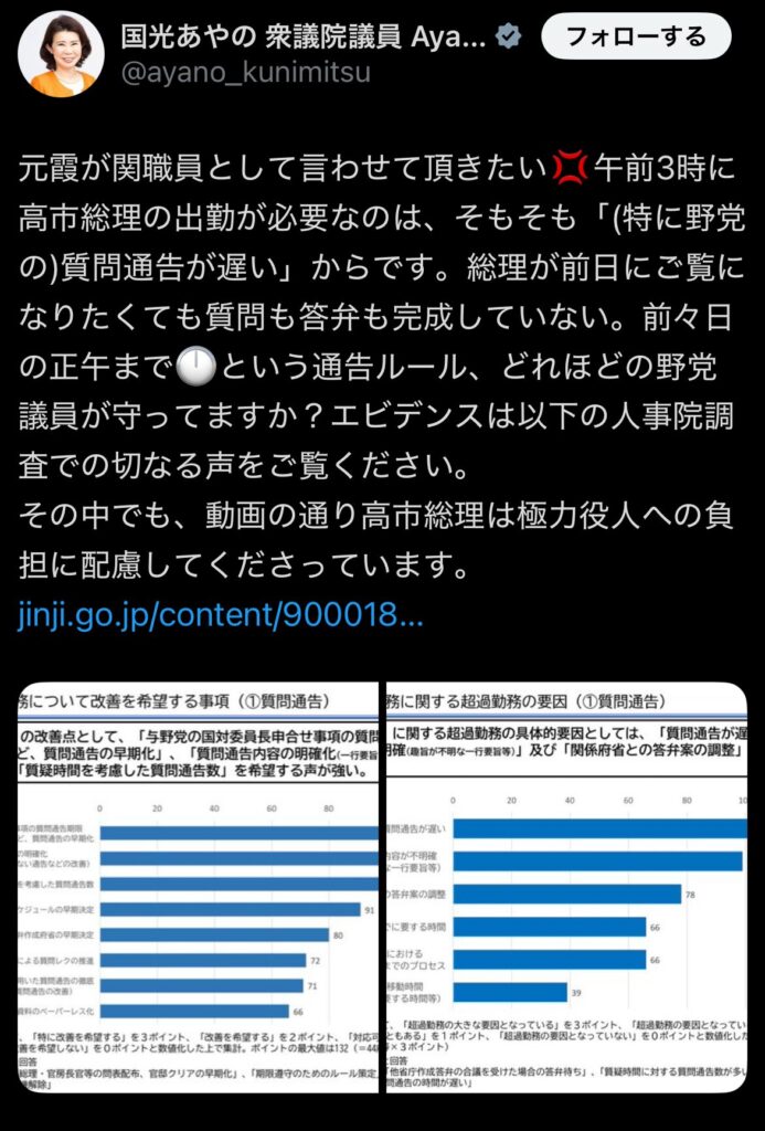 国光あやの氏ポスト